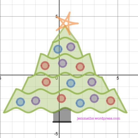 Christmas and Graphs!